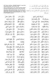 Nadhom Asmaul Husna
